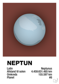 plakat: neptun - red pepper-Universet-A1two3