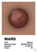 plakat: mars - cider spice-Universet-A1two3