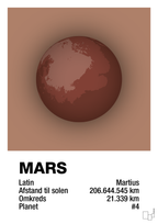 plakat: mars - cider spice-Universet-A1two3