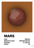 plakat: mars - cognac-Universet-A1two3