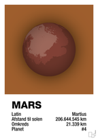 plakat: mars - cognac-Universet-A1two3