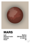 plakat: mars - creamy mushroom-Universet-A1two3