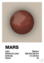 plakat: mars - creamy mushroom-Universet-A1two3
