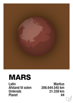 plakat: mars - dark brown-Universet-A1two3