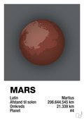 plakat: mars - graphic charcoal-Universet-A1two3