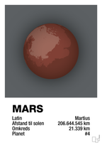 plakat: mars - graphic charcoal-Universet-A1two3