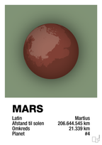 plakat: mars - jade-Universet-A1two3