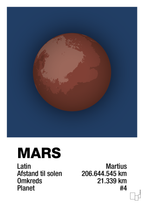 plakat: mars - lapis blue-Universet-A1two3