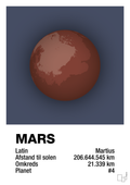 Mars - petrol-Universet-A1two3