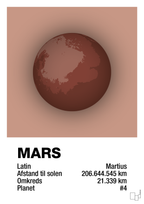 plakat: mars - powder-Universet-A1two3