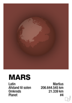 plakat: mars - red pepper-Universet-A1two3