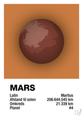 plakat: mars - rumba orange-Universet-A1two3