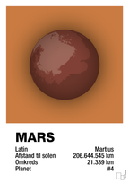 plakat: mars - rumba orange-Universet-A1two3