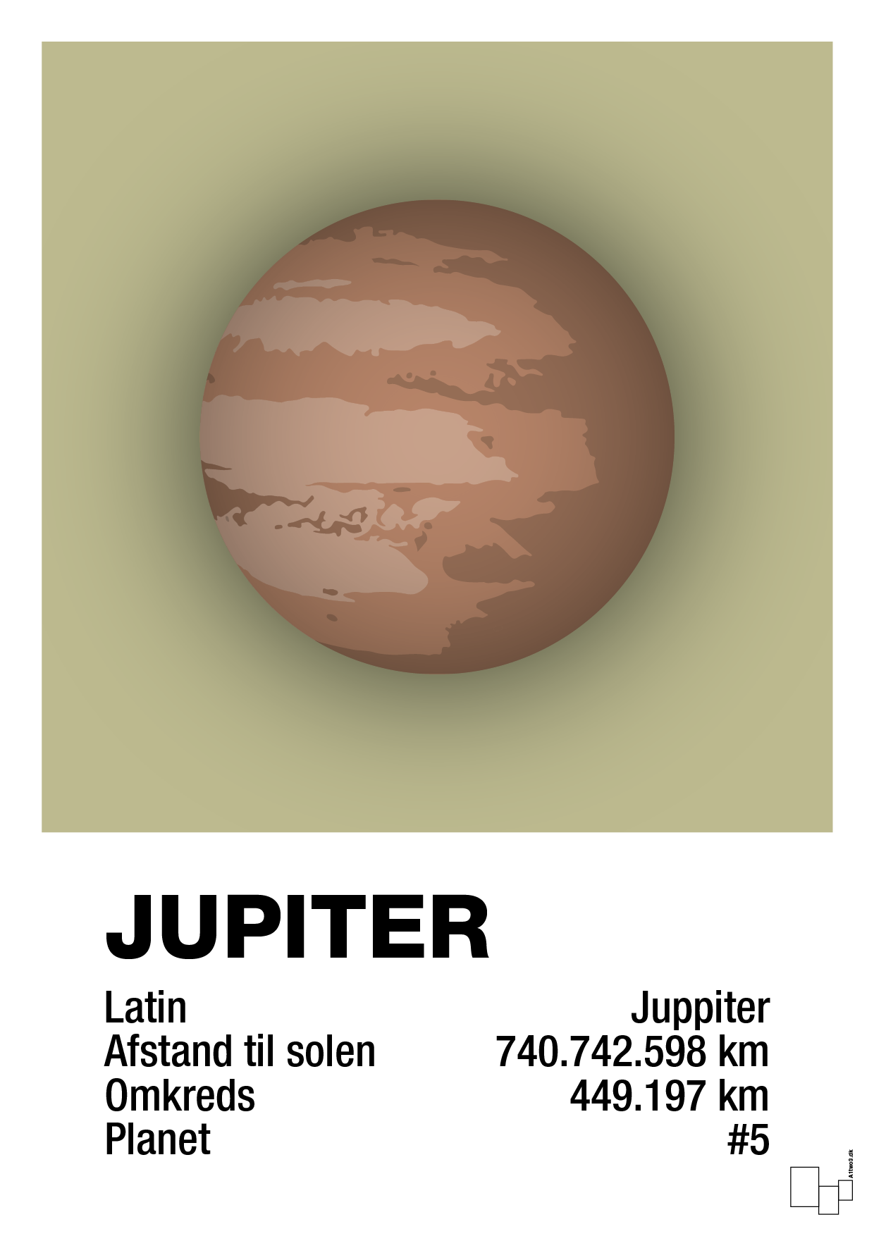 plakat: jupiter - back to nature-Universet-A1two3