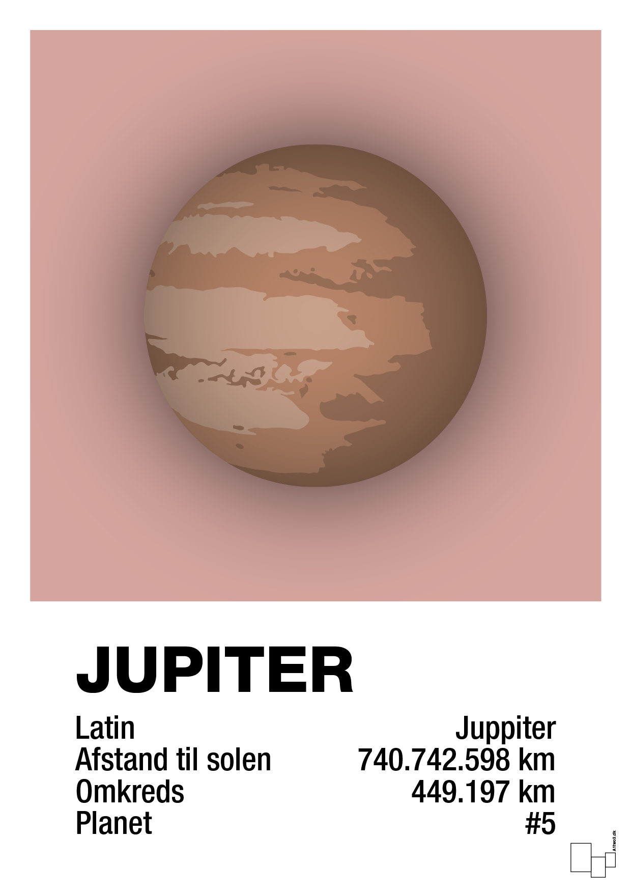 plakat: jupiter - bubble shell-Universet-A1two3