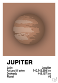 plakat: jupiter - cider spice-Universet-A1two3