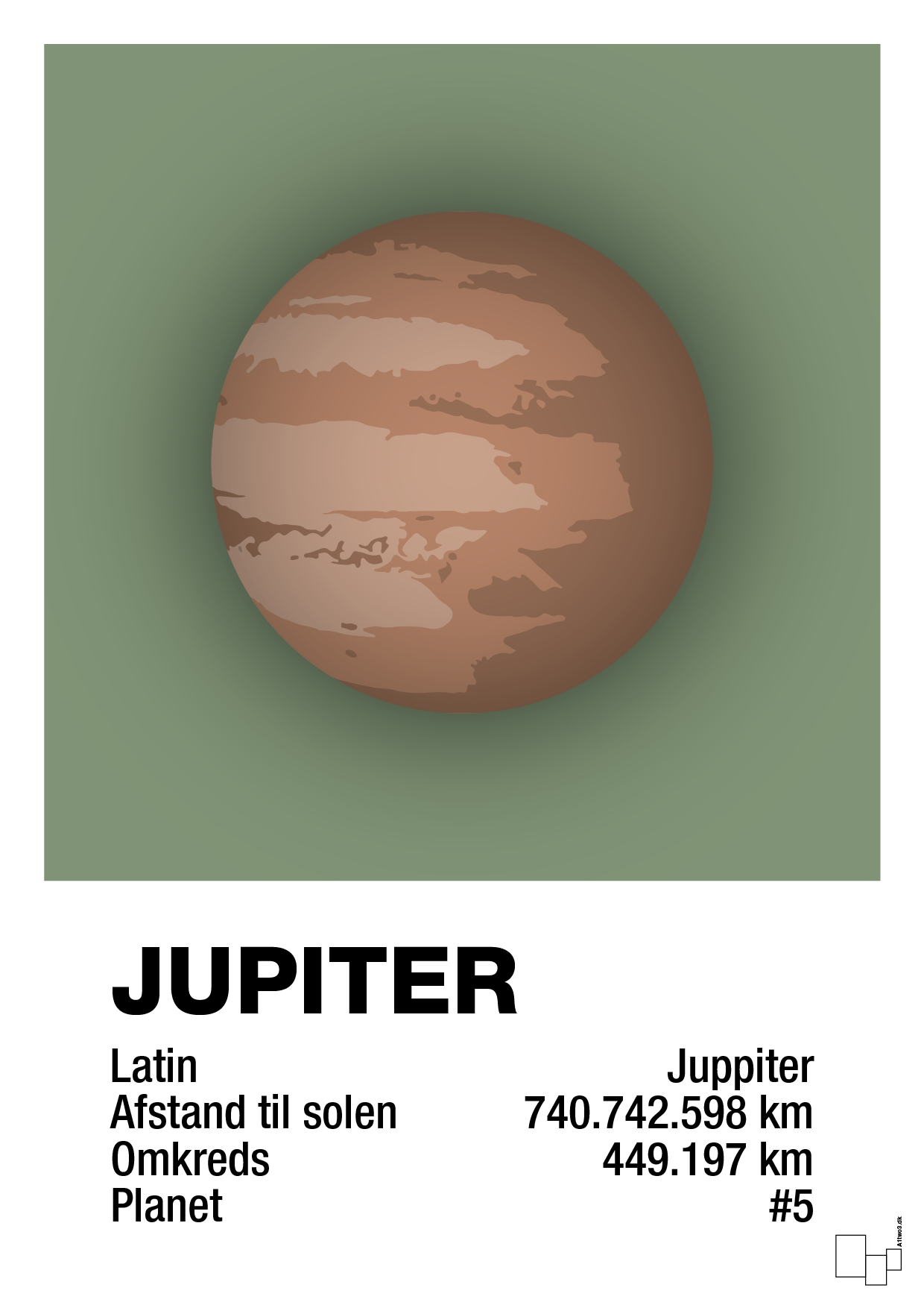 plakat: jupiter - jade-Universet-A1two3