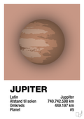 plakat: jupiter - powder-Universet-A1two3