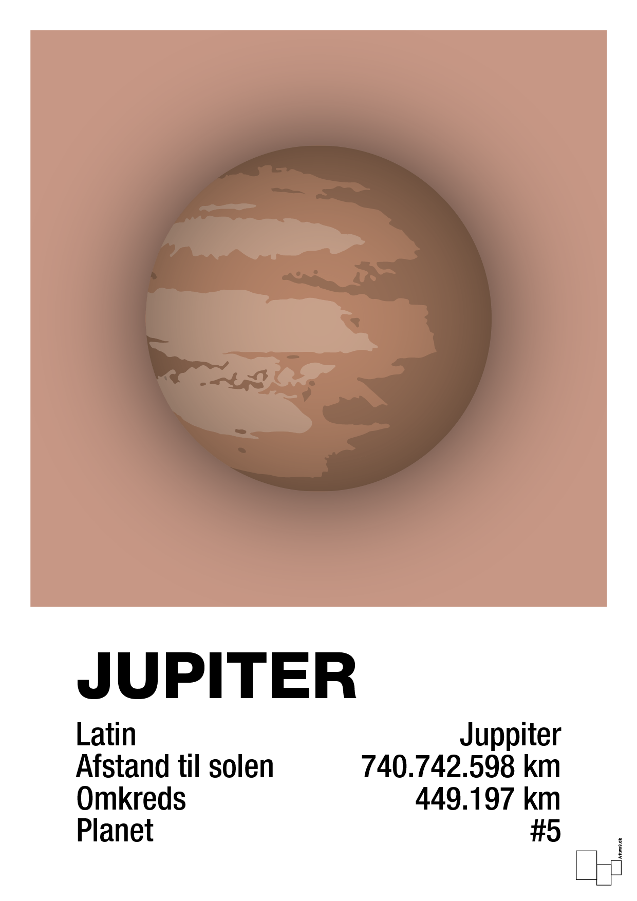 plakat: jupiter - powder-Universet-A1two3