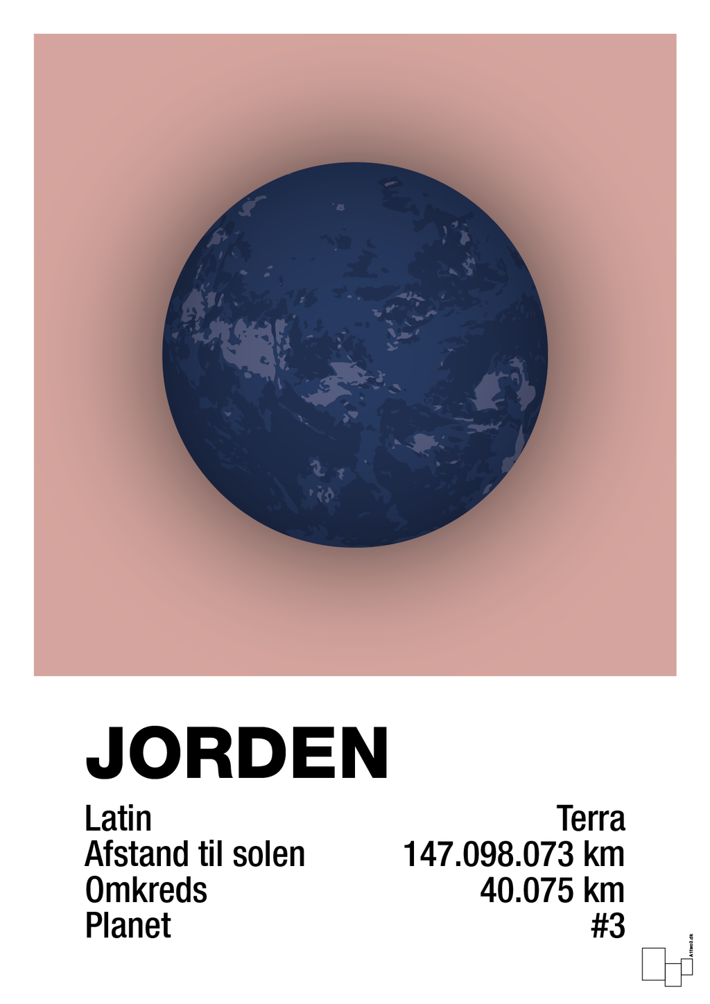 plakat: jorden - bubble shell-Universet-A1two3