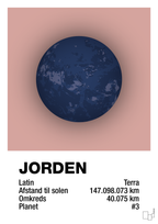 plakat: jorden - bubble shell-Universet-A1two3