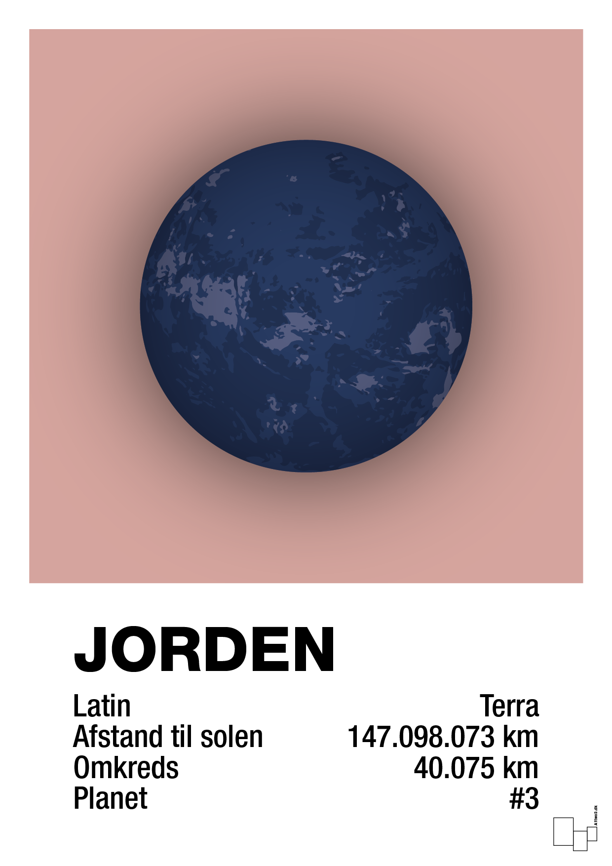 plakat: jorden - bubble shell-Universet-A1two3