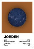 plakat: jorden - cognac-Universet-A1two3