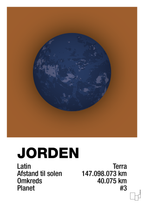 plakat: jorden - cognac-Universet-A1two3