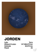 plakat: jorden - dark brown-Universet-A1two3