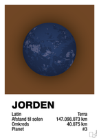 plakat: jorden - dark brown-Universet-A1two3