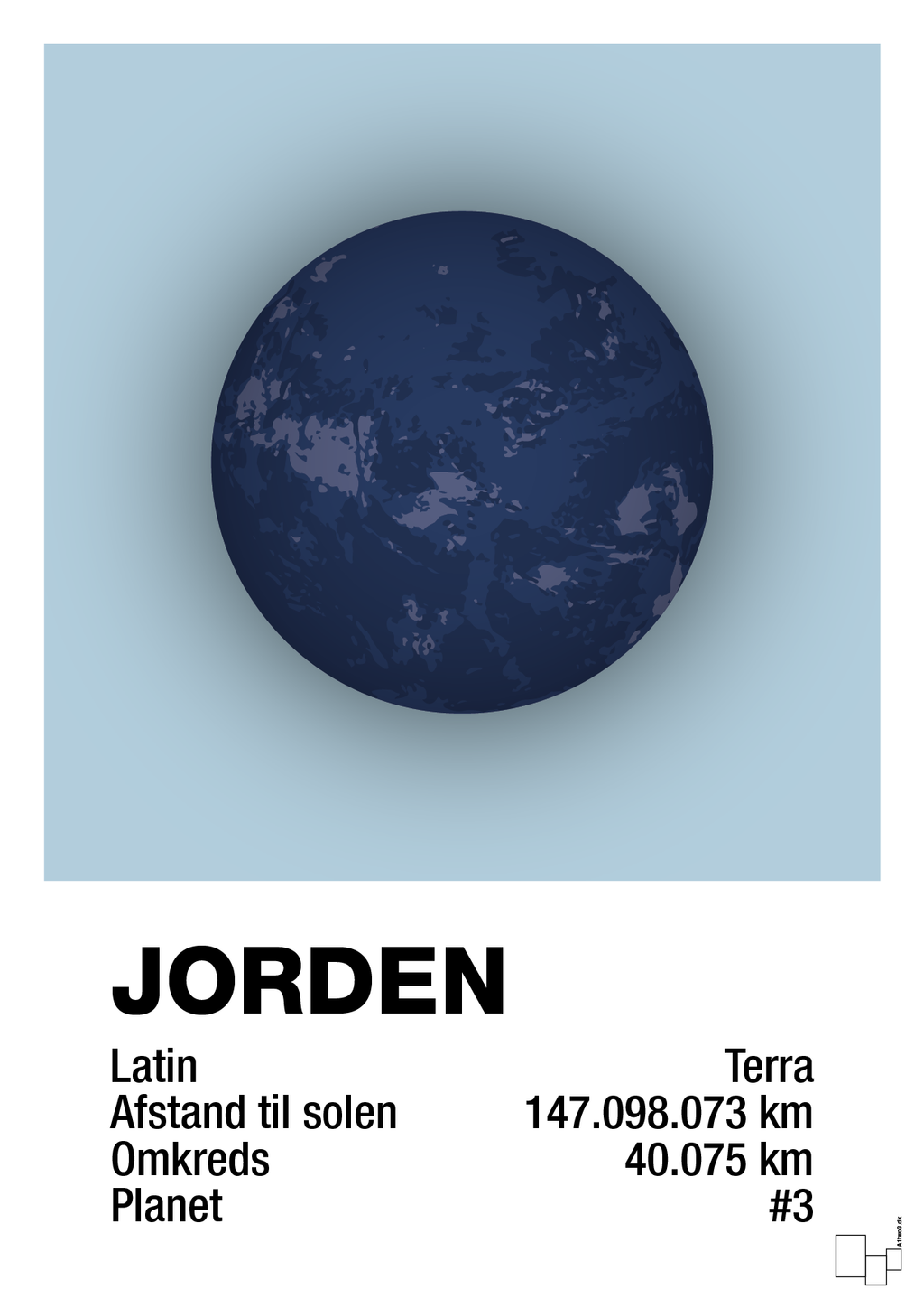 plakat: jorden - heavenly blue-Universet-A1two3