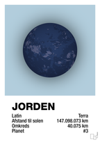 plakat: jorden - heavenly blue-Universet-A1two3