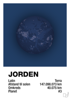 plakat: jorden - lapis blue-Universet-A1two3