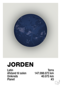 plakat: jorden - painters white-Universet-A1two3