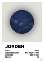 plakat: jorden - painters white-Universet-A1two3