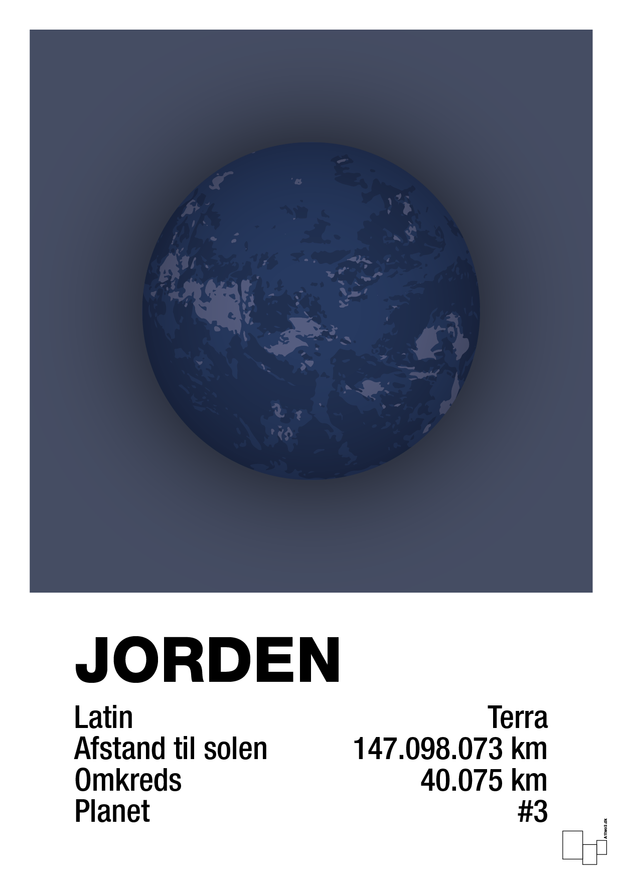 Jorden - petrol-Universet-A1two3