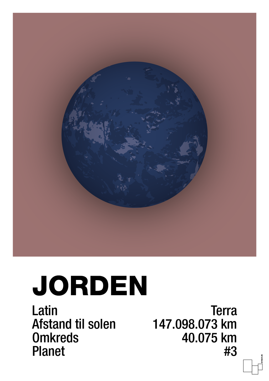 plakat: jorden - plum-Universet-A1two3