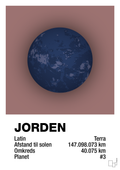 plakat: jorden - plum-Universet-A1two3