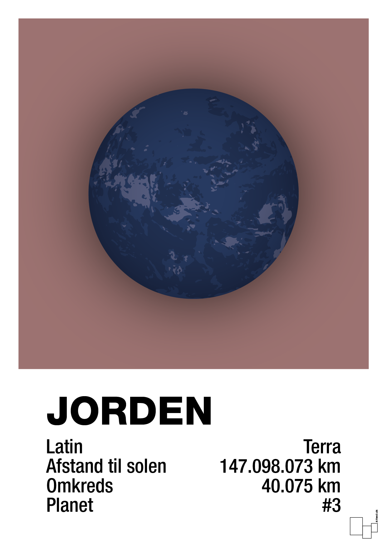 plakat: jorden - plum-Universet-A1two3