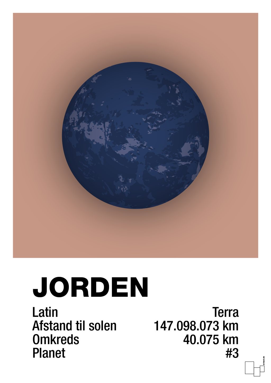 plakat: jorden - powder-Universet-A1two3