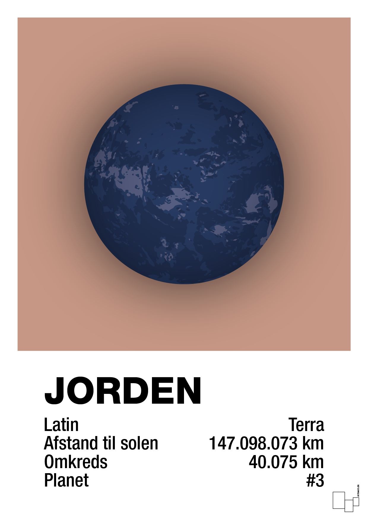 plakat: jorden - powder-Universet-A1two3