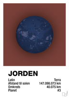 plakat: jorden - red pepper-Universet-A1two3