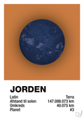 plakat: jorden - rumba orange-Universet-A1two3