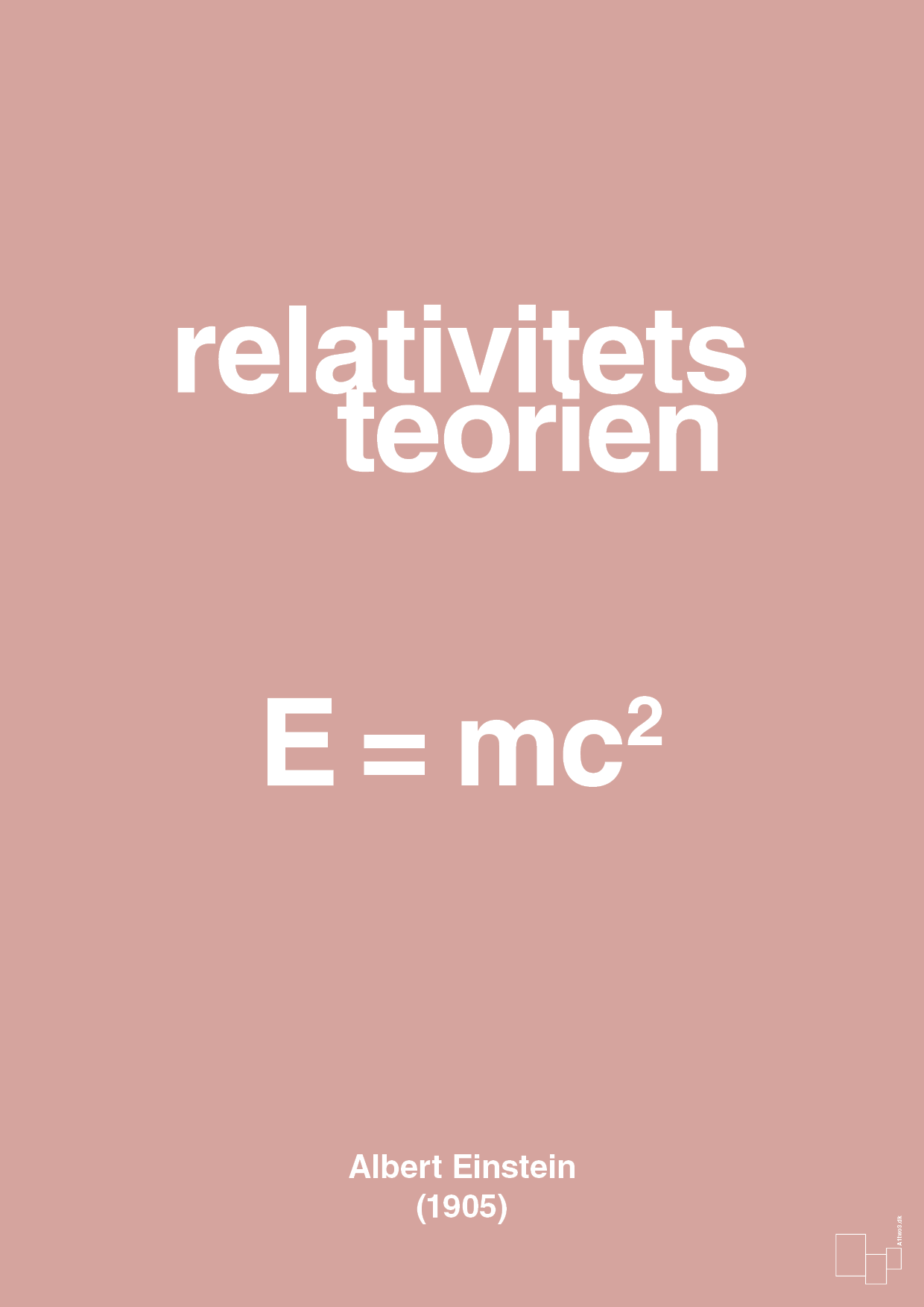 plakat: relativitets teorien - bubble shell-Ligninger-A1two3