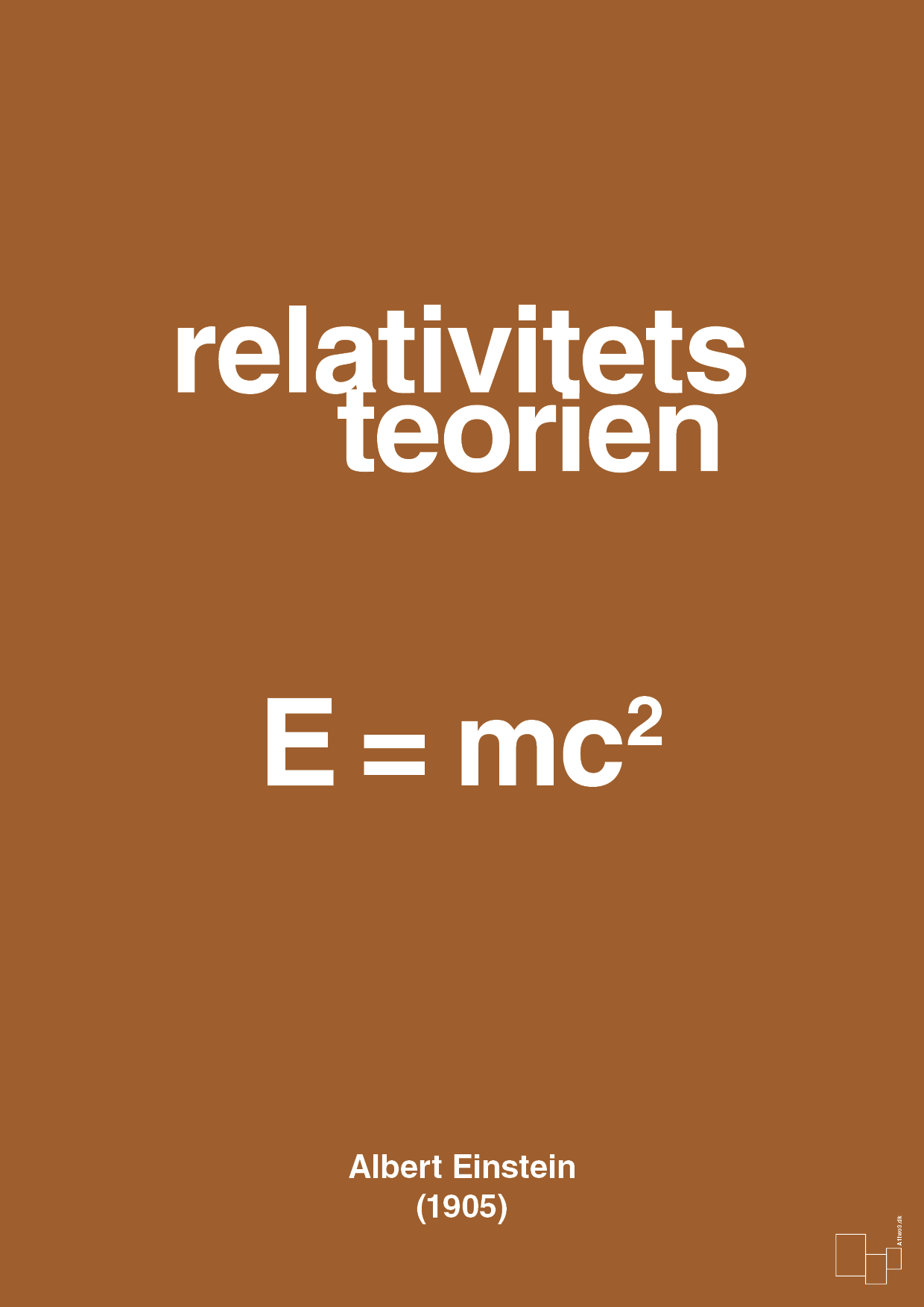plakat: relativitets teorien - cognac-Ligninger-A1two3