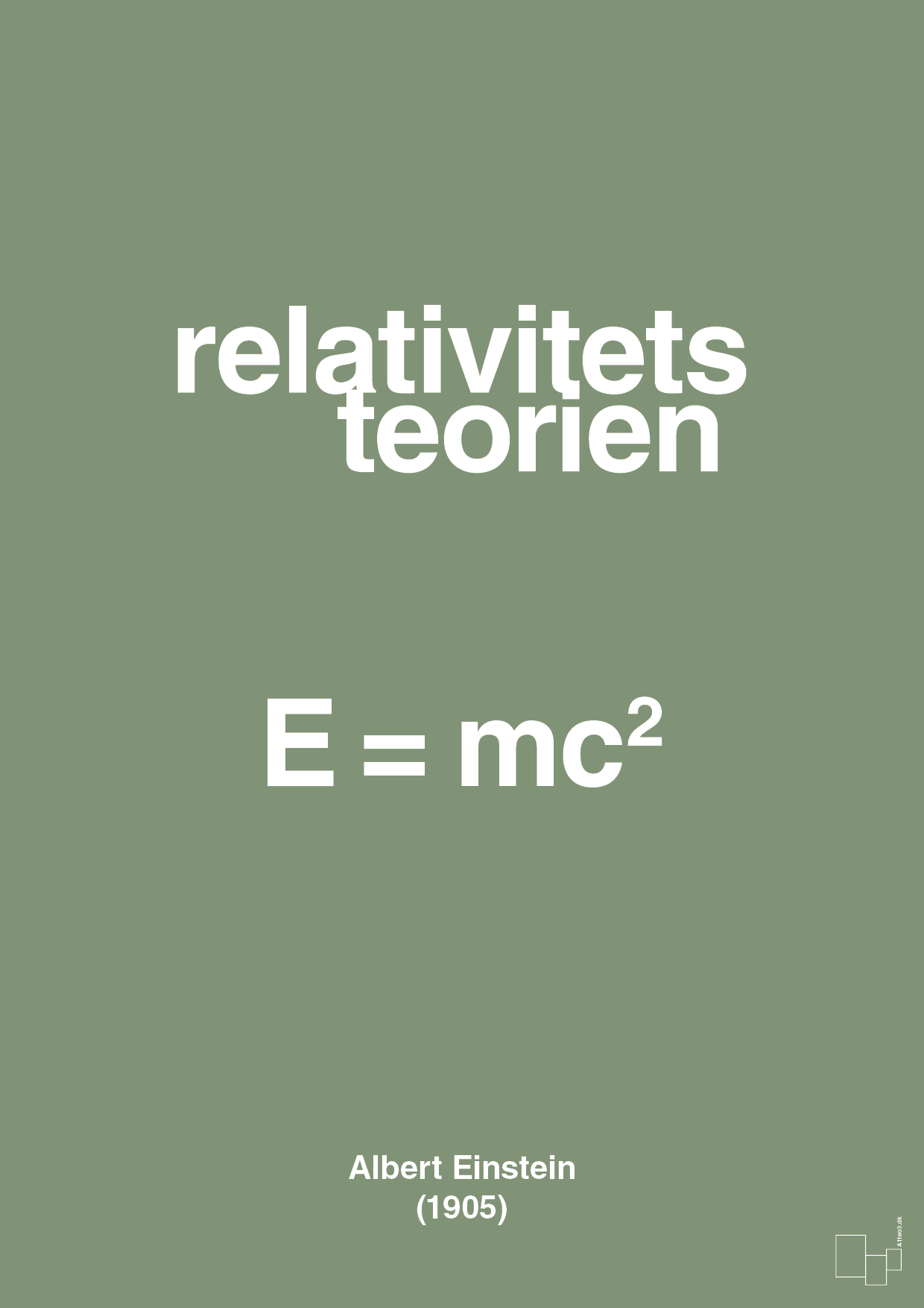 plakat: relativitets teorien - jade-Ligninger-A1two3