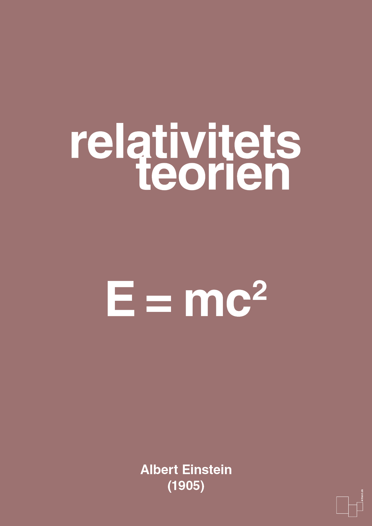 plakat: relativitets teorien - plum-Ligninger-A1two3