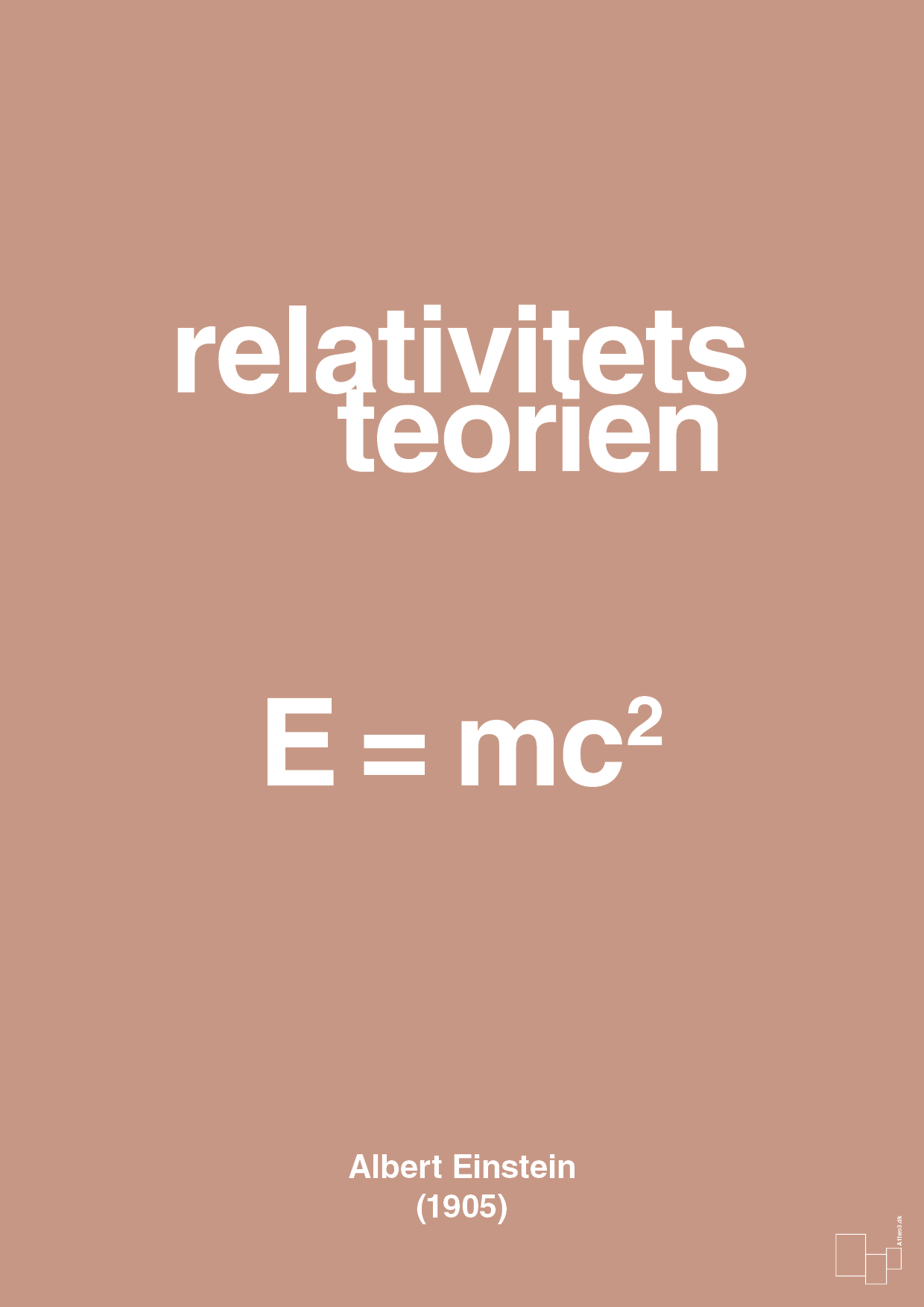 plakat: relativitets teorien - powder-Ligninger-A1two3
