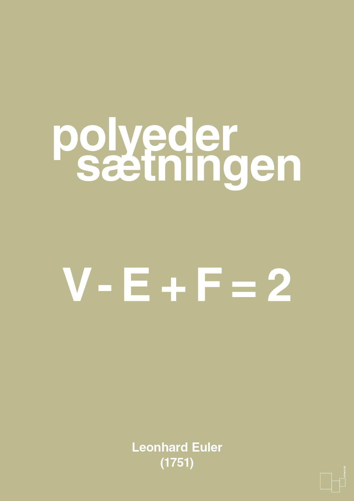 plakat: polyeder sætningen - back to nature-Ligninger-A1two3