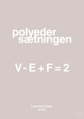 plakat: polyeder sætningen - broken beige-Ligninger-A1two3